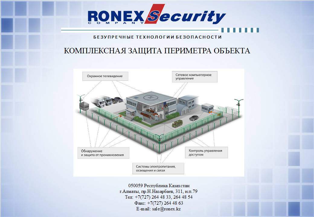 Защита периметра. Комплексная система безопасности купить.